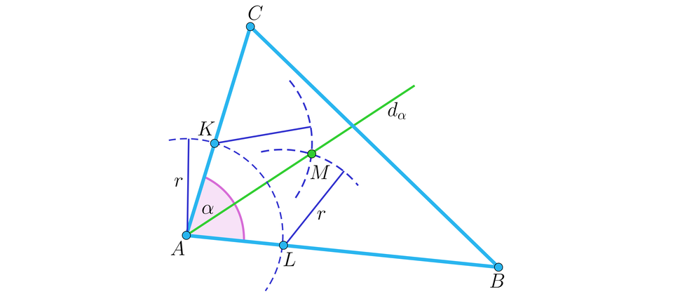Ilustracja przedstawia trójkąt A B C. Kąt BAC podpisano literą alfa. Z wierzchołka A poprowadzono dwusieczną d indeks dolny, alfa, koniec indeksu dolnego. Z wierzchołka a poprowadzono odcinek, który podpisano literą r. Z wierzchołka A poprowadzono łuk o promieniu r, punkt przecięcia się łuku z bokiem AC podpisano literą K. Punkt przecięcia się łuku z bokiem AB podpisano literą L. Zarówno z punktu K i punktu L również łuk o promieniu r, punkt przecięcia się tych łuków z dwusieczną kąta BAC podpisano literą M.