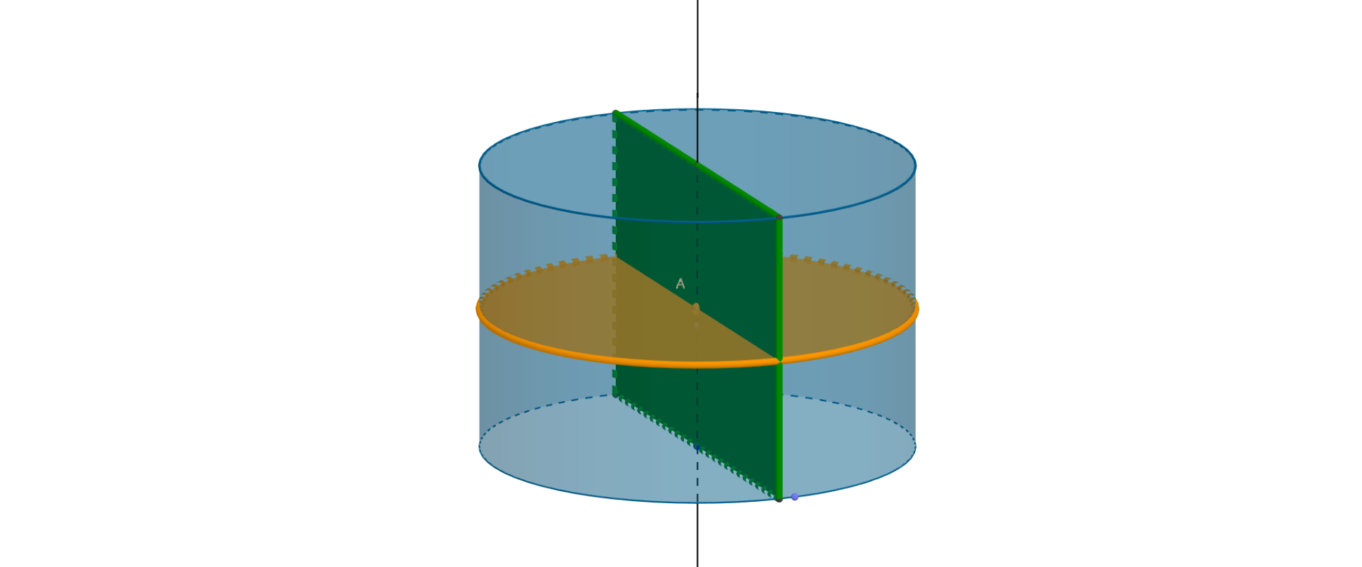 Przekrój osiowy i poprzeczny walca