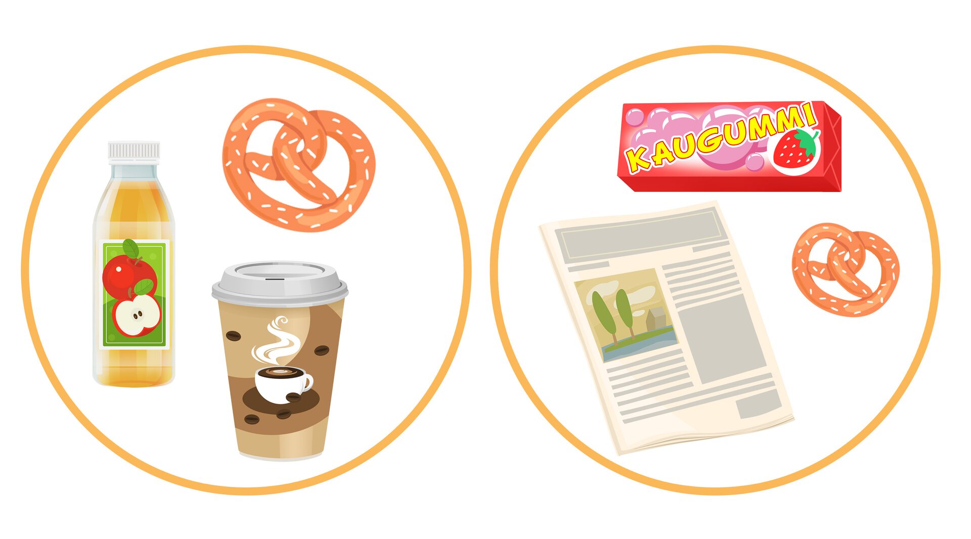 Ilustracja przedstawia dwa zbiory; w jednym z nich znajdują się precel, kawa i sok jabłkowy w butelce, a w drugim paczka gum do żucia, precel i gazeta.