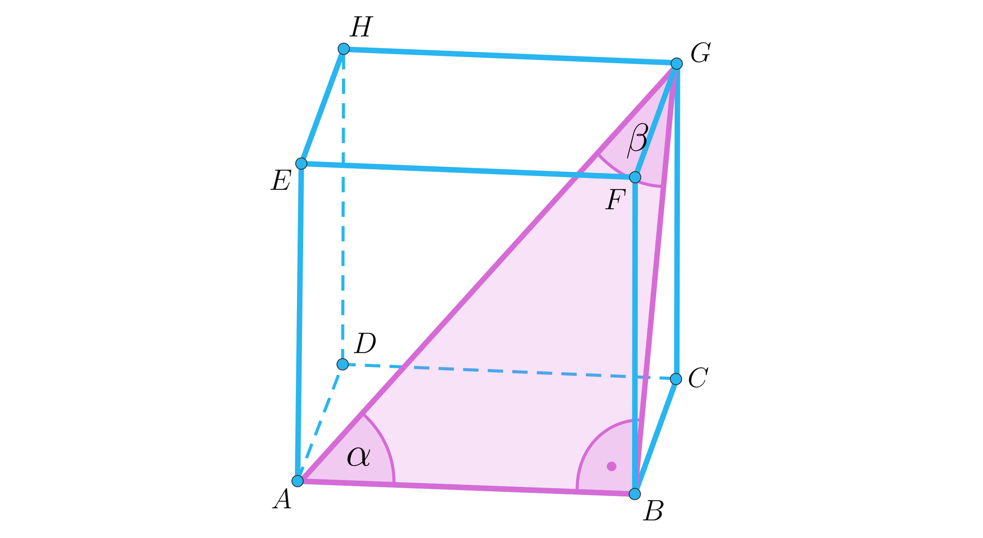 Ilustracja przedstawia sześcian A B C D E F G H. Zaznaczono przekątną sześcianu wychodzącą z wierzchołka A, przekątna tworzy z krawędzią podstawy A B kąt alfa. Z punktu B wychodzi przekątna ściany bocznej B G. Tworzy ona z przekątną sześcianu kąt beta. 