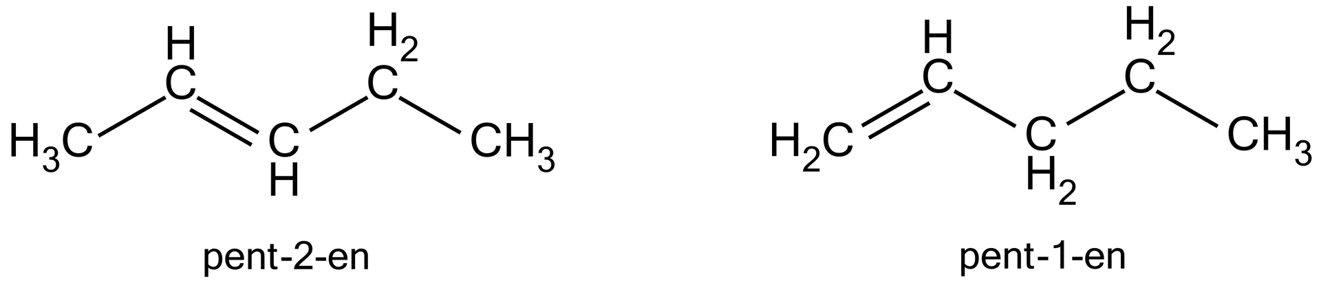 Na ilustracji są wzory półstrukturalne pent-2-enu i pent-1-enu. Wzór pent-2-enu: od lewej grupa metylowa łączy się wiązaniem pojedynczym z grupą CH, ta łączy się wiązaniem podwójnym w grupą CH. Grupa CH łączy się wiązaniem pojedynczym z grupą metylową, a ta z kolei z grupą metylenową. Łańcuch tworzy zygzak. Wzór pent-1-enu: od lewej grupa metylenowa łączy się wiązaniem podwójnym z grupą CH, ta łączy się wiązaniem pojedynczym z grupą metylenową. Grupa metylenowa łączy się wiązaniem pojedynczym z grupą metylenową, która łączy się wiązaniem pojedynczym z grupą metylową. Łańcuch tworzy zygzak. 