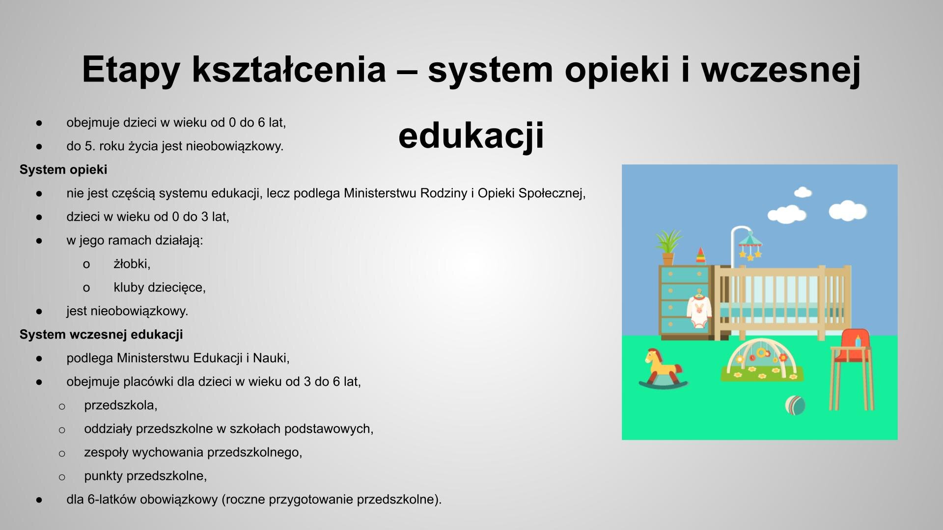 Szary slajd, na którym znajdują się czarne napisy i obrazek. U góry znajduje się napis: „Etapy kształcenia - system opieki i wczesnej edukacji”, a poniżej, z lewej strony: „obejmuje dzieci w wieku od 0 do 6 lat, do 5. roku życia jest nieobowiązkowy. System opieki: nie jest częścią systemu edukacji, lecz podlega Ministerstwu Rodziny i Opieki Społecznej, dzieci w wieku od 0 do 3 lat, w jego ramach działają: żłobki, kluby dziecięce, jest nieobowiązkowy. System wczesnej edukacji: podlega Ministerstwu Edukacji i Nauki, obejmuje placówki dla dzieci w wieku od 3 do 6 lat: przedszkola, oddziały przedszkolne w szkołach podstawowych, zespoły wychowania przedszkolnego, punkty przedszkolne, dla 6‑latków obowiązkowy (roczne przygotowanie przedszkolne)”. Z prawej strony znajduje się obrazek, który przedstawia dziecięce łóżeczko, obok którego stoi szafka z szufladami. Przed meblami znajduje się koń na biegunach, krzesełko do karmienia oraz mata do leżenia.