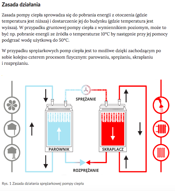 Przykładowy widok e‑booka z zamieszczonym pod spodem widokiem fragmentu grafiki
