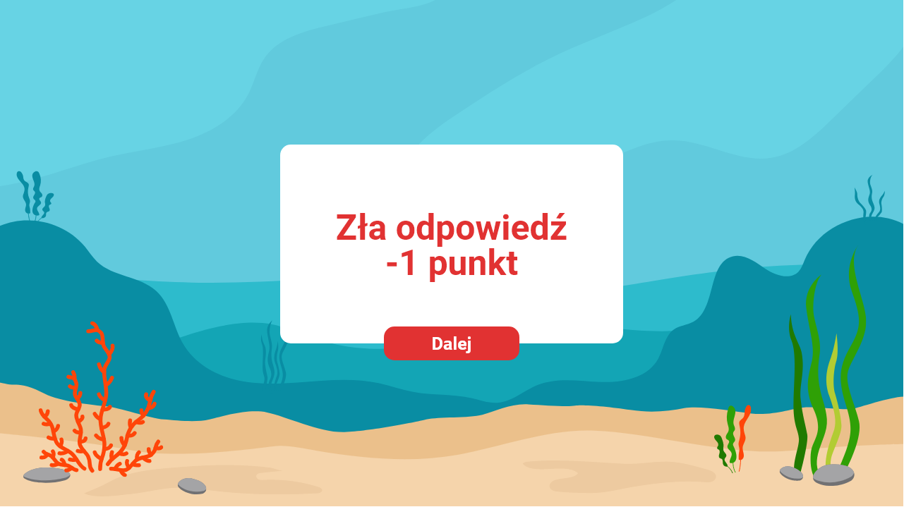 Grafika przedstawia planszę z gry edukacyjnej informującą o odjęciu punktu. Na środku ekranu znajduje się okienko z tekstem: zła odpowiedź, minus jeden punkt. Pod spodem przycisk „dalej”. W tle widoczny jest zbiornik wodny.