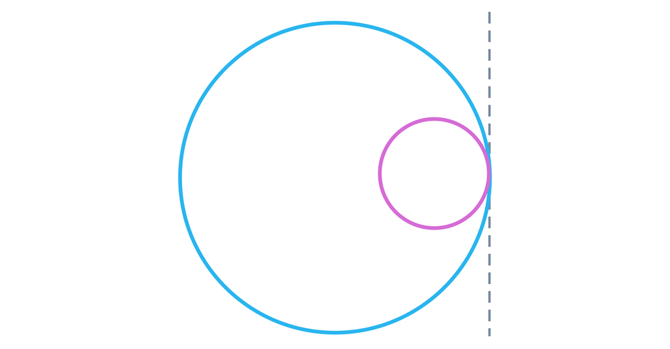 Ilustracja przedstawia dwa okręgi styczne wewnętrznie o różnej wielkości. W punkcie ich styczności linią przerywaną poprowadzono styczną, która jest styczną obu tych okręgów jednocześnie.