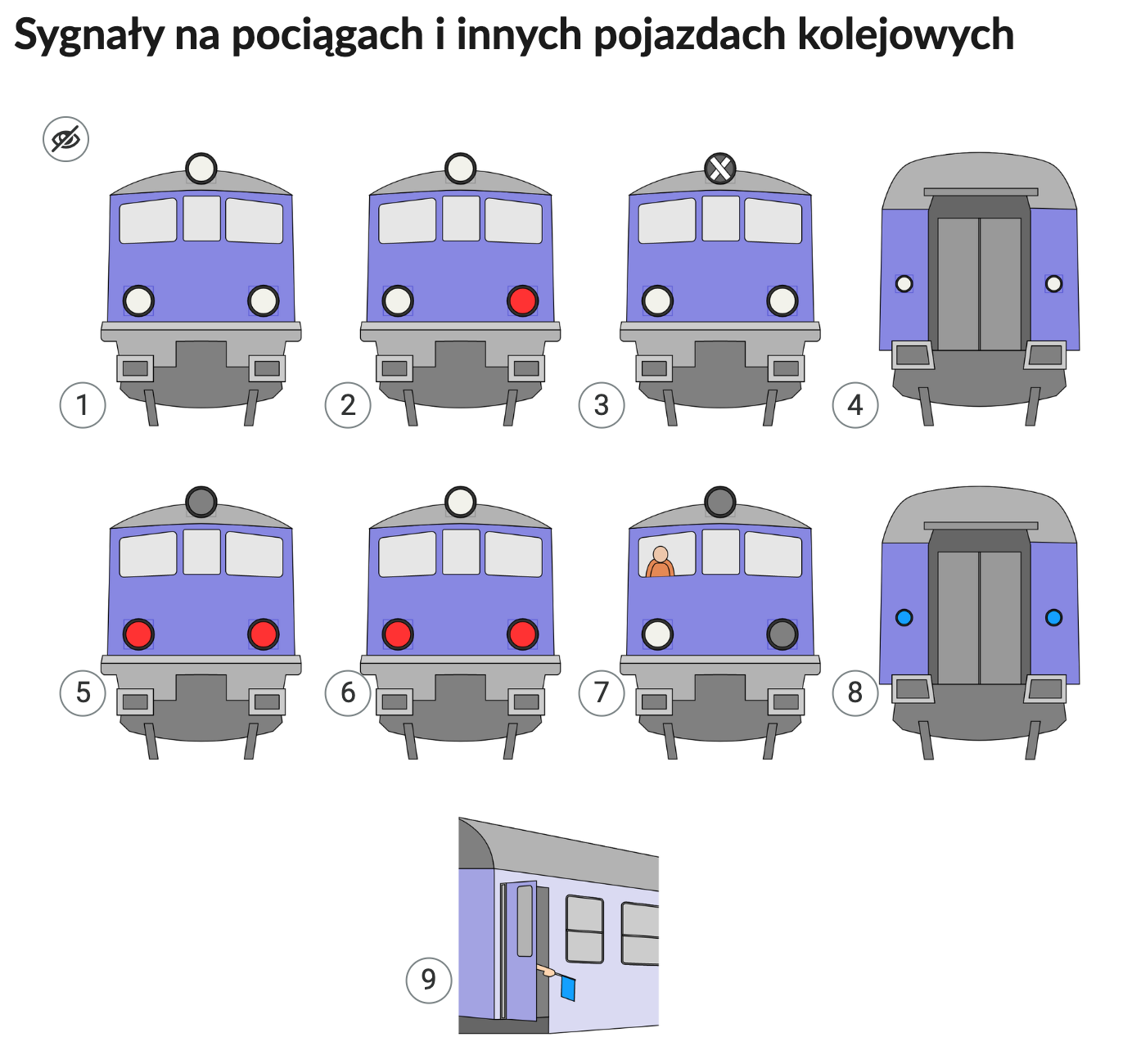 Ilustracja przedstawia osiem pojazdów szynowych oraz linie z numerami wskazujące jego konkretne pojazdy szynowe. Dodatkowo na ilustracji znajduje się rysunek otwieranych drzwi pociągu.