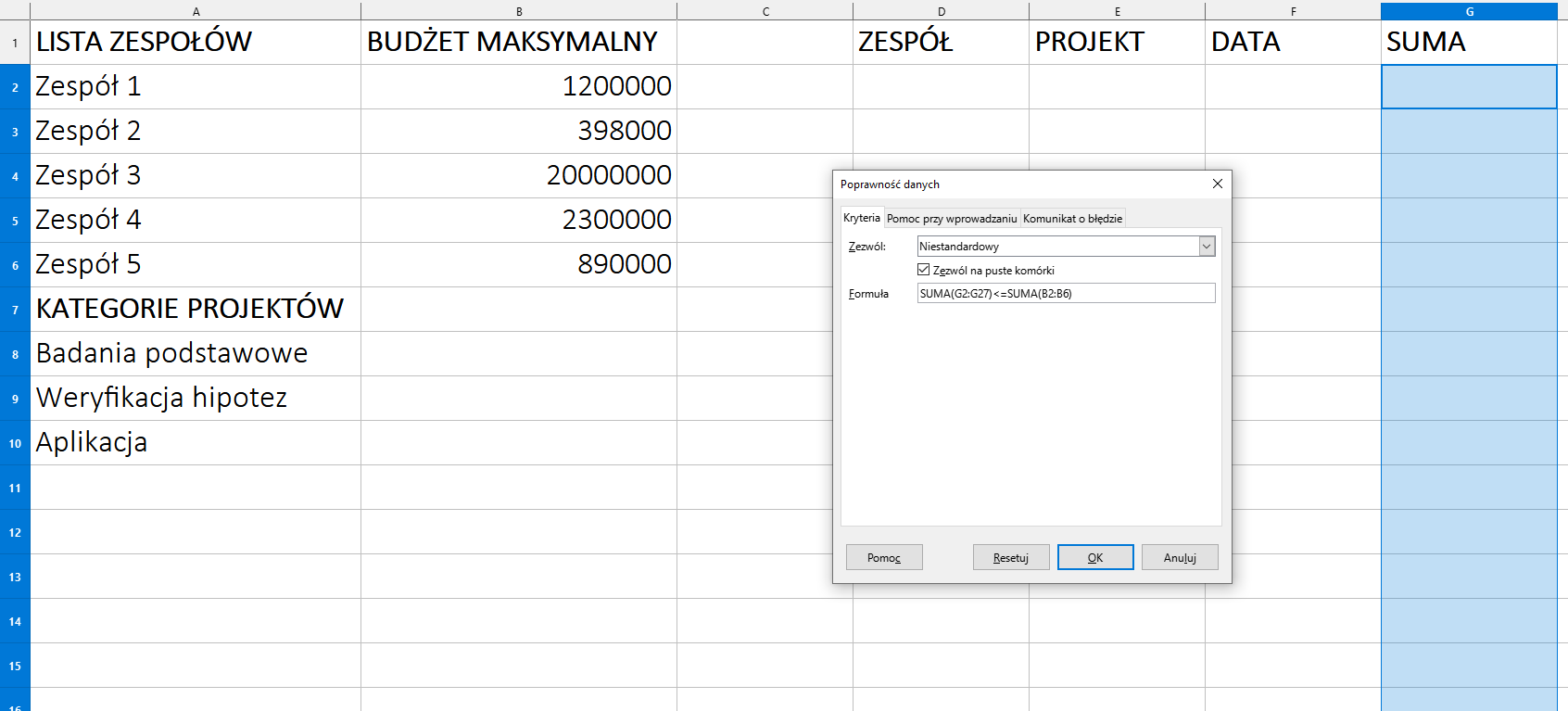 Ilustracja przedstawia arkusz kalkulacyjny. W komórce A1 jest napis: Lista zespołów, w A7 Kategorie projektów, w B1 Budżet maksymalny, w D1 Zespół, w E1 Projekt, w F1 Data, w G1 Suma. Tam, gdzie Zespół, Projekt, Data, Suma komórki kolumn są puste. Zaznaczono na niebiesko komórki kolumny G o nazwie Suma. Na tle arkusza wyświetla się okno dialogowe o nazwie: Poprawność danych. Wybrano zakładkę Kryteria. W opcji Zezwól jest wpisane słowo: Niestandardowy. Poniżej zaznaczono: Zezwól na puste komórki. W polu o nazwie Formuła jest zapis: SUMA(G2:G27)<=SUMA(B2:B6). Zastosowano przycisk OK.
