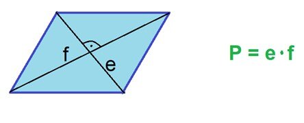 Rysunek rombu o przekątnych e i f. Zapis: P = e razy f.