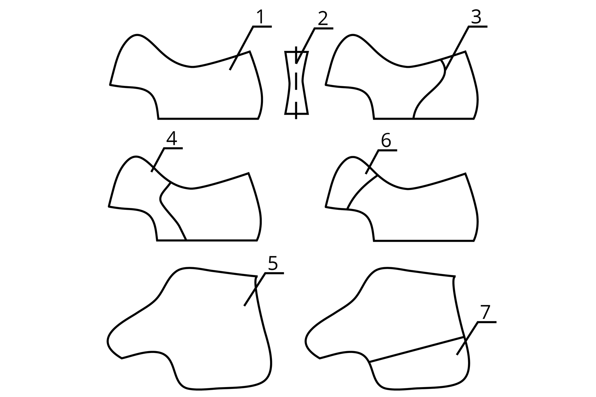 Grafika przedstawia siedem elementów, które stanowią elementy tylnej części cholewki. Drugi element jest podłużny. Wszystkie pozostałe mają obłe kształty, cztery są wąskie, dwa szerokie.