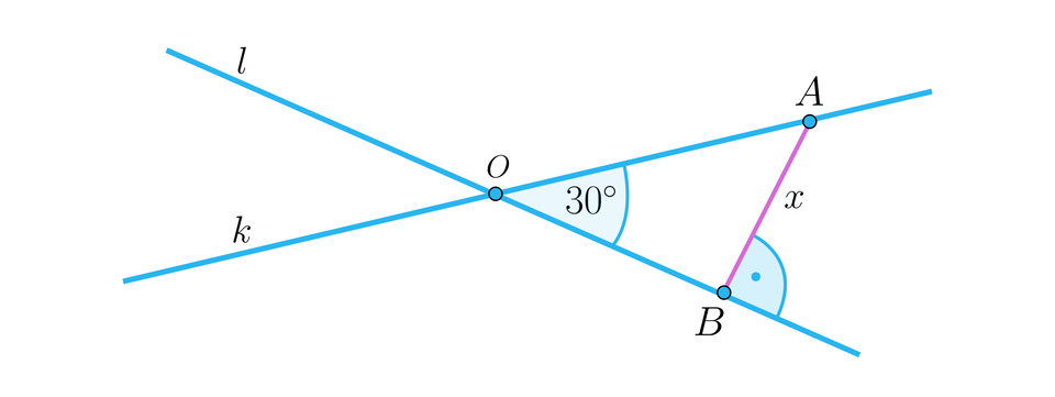 Rysunek przedstawia dwie proste l i k. Proste przecinają się w punkcie O. Mniejszy kąt między prostymi to 30 stopni. Po lewej stronie od przecięcia się prostych na prostej k jest punkt A, a na prostej l jest punkt B. Punkty A i B połączone są linią podpisaną literą x. Linia ta jest poprowadzona pod kątem prostym do prostej l.