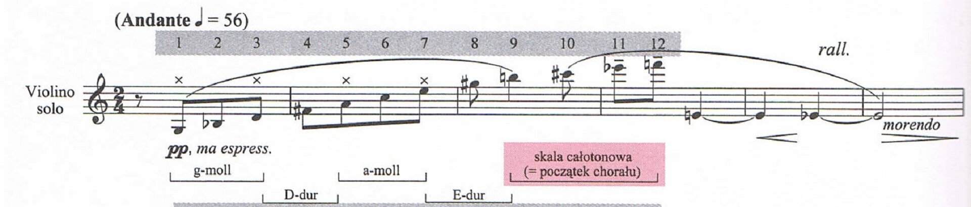 Zdjęcie przedstawiające postać trójdźwięków w „Koncercie skrzypcowym” Albana Berga. Na ilustracji zobrazowany jest fragment nut do wspomnianiego utworu.