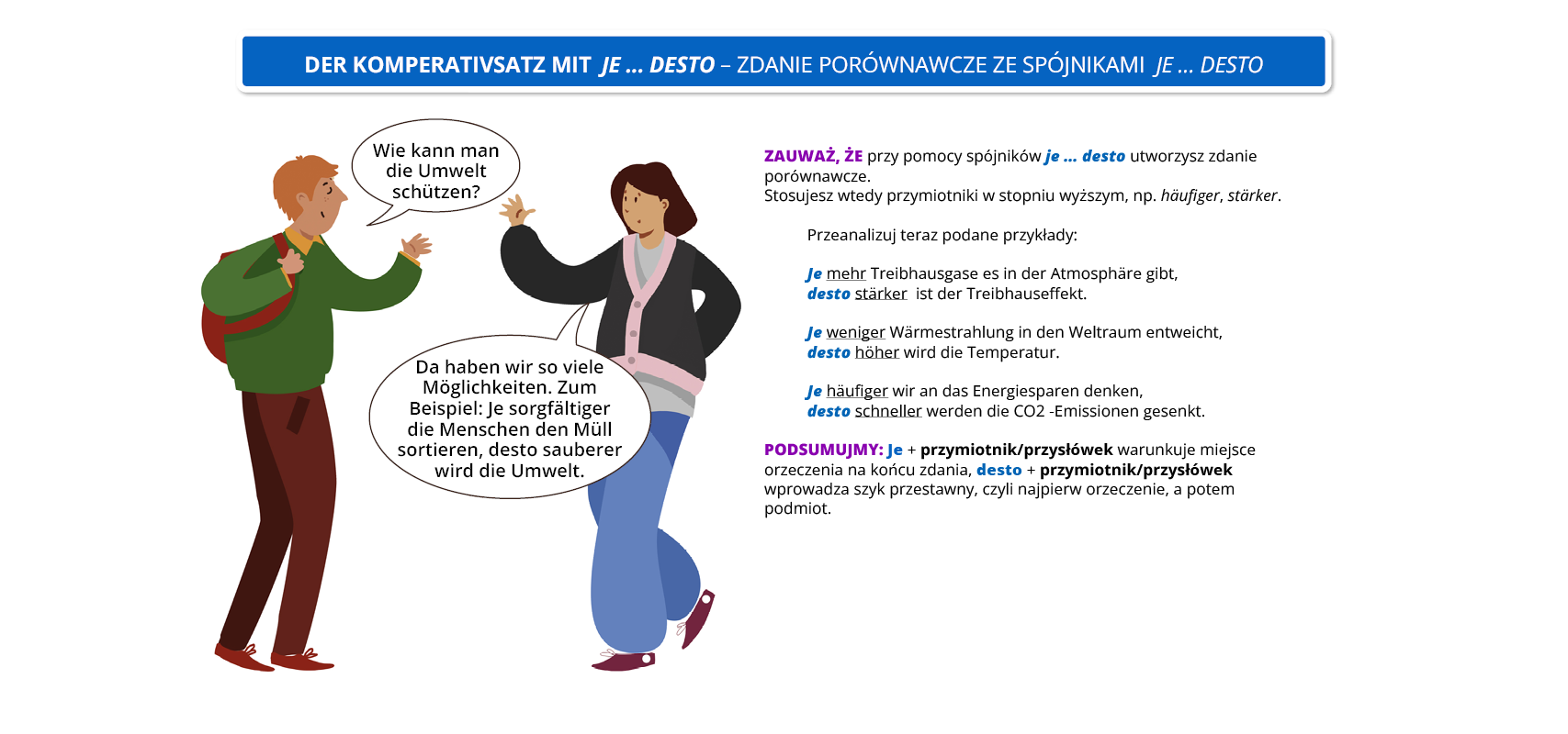 Ilustracja zawiera poradę językową.
Na obrazku znajdują  się dwie postaci. Chłopak z plecakiem i ciemnowłosa dziewczyna. Obok widoczny jest dymek zawierający napis: Der Komperativsatz je … desto – zdanie porównawcze ze spójnikiem je … desto
Pozostałą część grafiki stanowi tekst, którego treść wyświetla się w trybie dostępności.