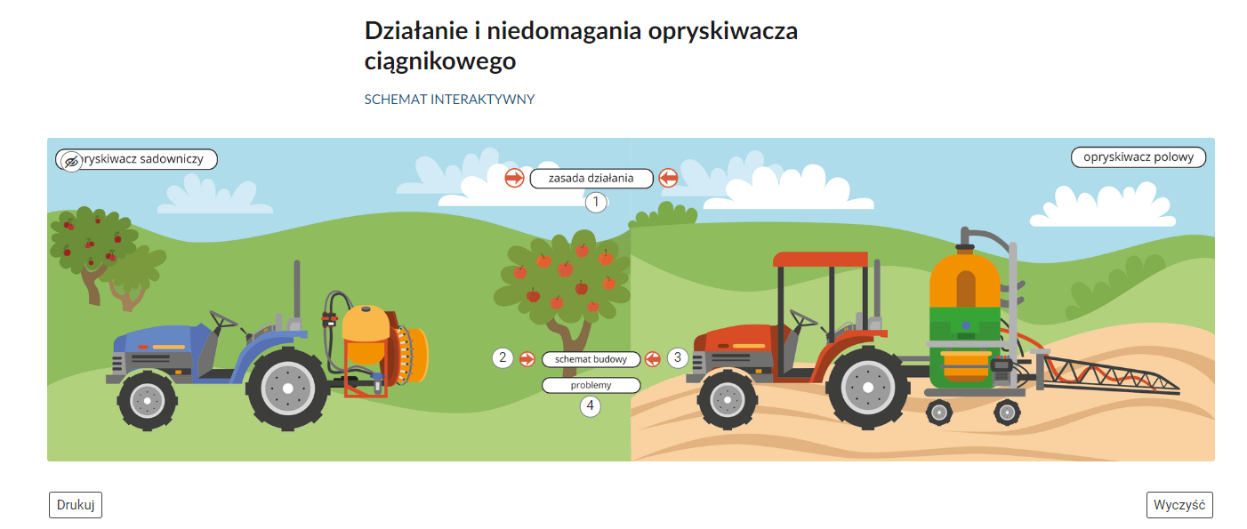 Ilustracja przedstawiająca przykładowy widok planszy interaktywnej. W lewym górnym rogu planszy interaktywnej umieszczono ikonę w kształcie białego kółka z czarnym obramowaniem. W jego środku znajduje się przekreślone oko. Wciśnięcie tego przycisku spowoduje ukrycie znaczników z cyframi. Na planszy poszczególne obiekty zostały oznaczone za pomocą znaczników w postaci białych kółek z czarnym obramowaniem. Wewnątrz z nich znajdują się cyfry od jeden do pięć.