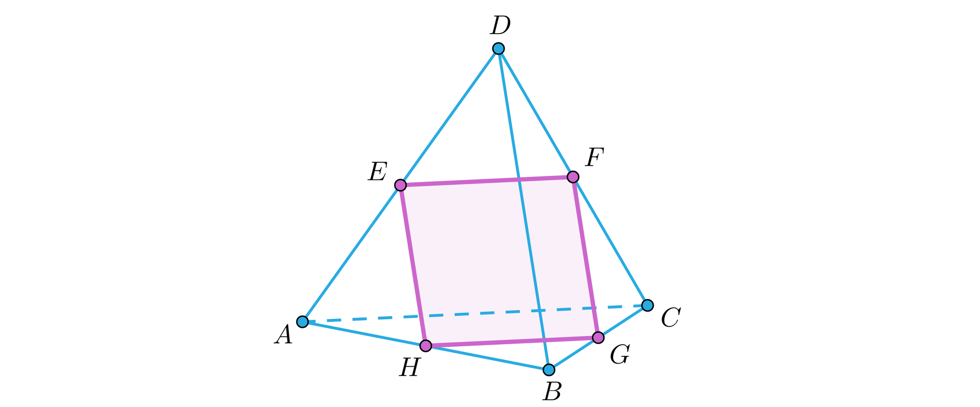 Ilustracja przedstawia czworościan foremny o wierzchołkach A B C D, który ustawiono w taki sposób, że ściana A B C jest podstawą a wierzchołek D wierzchołkiem górnym. W czworościanie zaznaczono przekrój w kształcie prostokąta o wierzchołkach E F G H, przy czym wierzchołek E leży na krawędzi AD, wierzchołek F na krawędzi BD, wierzchołek G na krawędzi BC, a wierzchołek H na krawędzi AB.