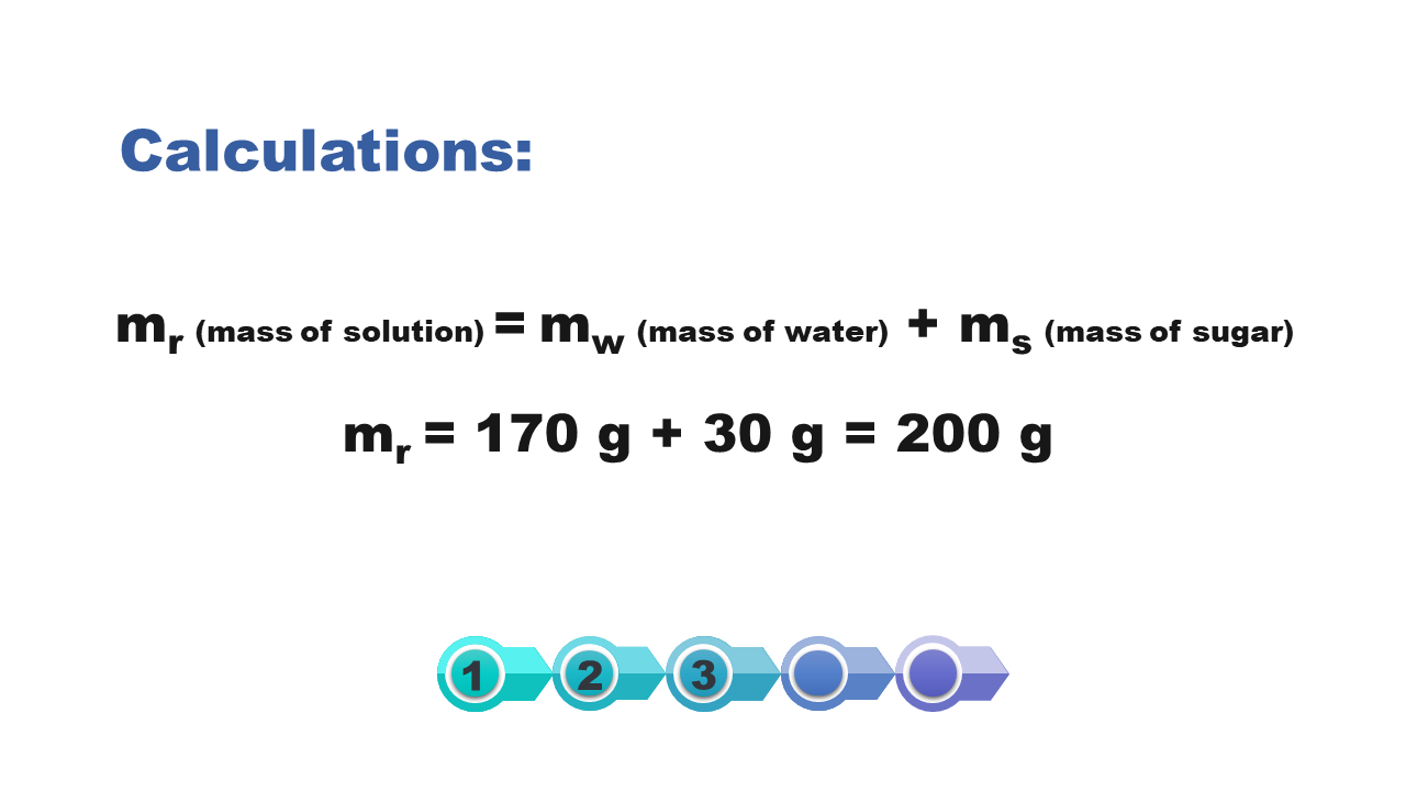 Ilustracja przedstawia wzór: Calculation mr( mass of solution)= m w (mass of water)+ ms (mass of sugar). mr= 170g+ 30 g=200g.