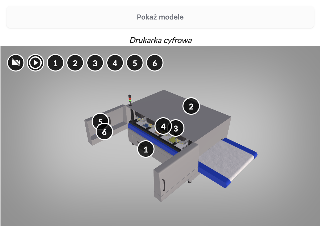 Model 3D przedstawia drukarkę cyfrową wraz z punktami interaktywnymi, pod którymi kryją się dodatkowe treści. To duże urządzenie o wyglądzie prostopadłościanu z dwoma tacami na przeciwległych bokach. Drukarka ma otwarte drzwiczki, w taki sposób, że widoczne są cztery kasety z tuszami: granatowym, czerwonym, żółtym i czarnym. Z jednej strony drukarki znajduje się taca podająca papier. Z drugiej strony znajduje się taca z mechanizmu podawania i prowadzenia papieru, służąca do przetransportowania papieru na zewnątrz drukarki, wprost do rąk użytkownika. Na jednej ze ścian znajduje się mały, elektroniczny wyświetlacz.