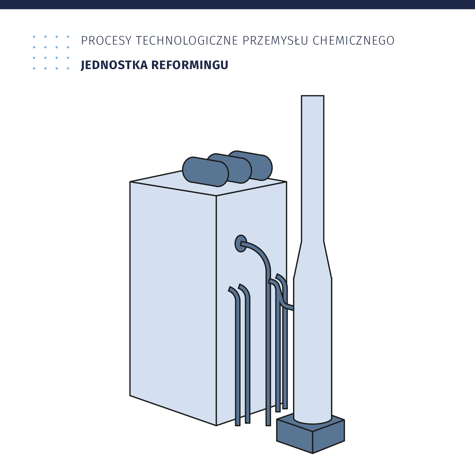 Ilustracja przedstawia jednostkę reformingu. Widoczny jest wysoki, stożkowaty komin, połączony rurami z dużym, kwadratowym zbiornikiem. 