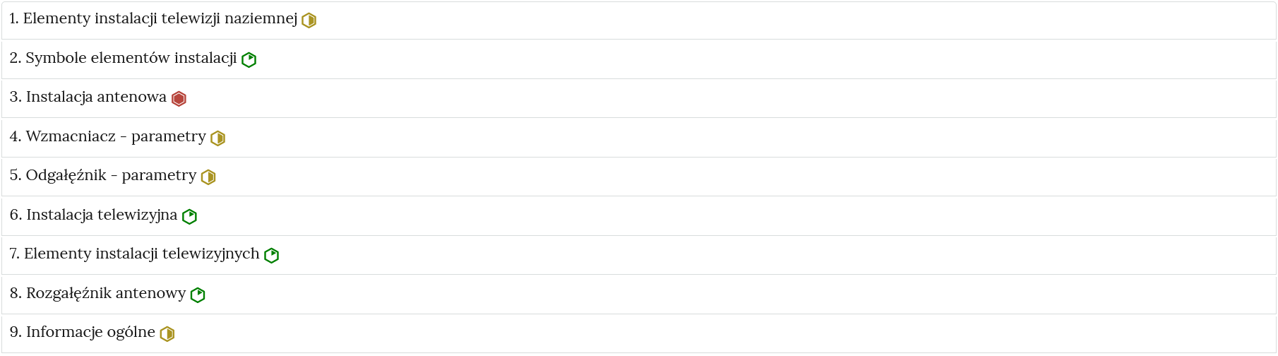 Grafika przedstawia przykładowy układ zakładek zawierających interaktywne materiały sprawdzające. Obok treści widoczne są oznaczenia poziomu trudności zadań w postaci sześciokątów. Pierwszy sześciokąt jest koloru zielonego z białym wnętrzem, którego jeden fragment jest zielony.Fragment ten ma formę trójkąta, którego podstawę tworzy jeden bok sześciokąta. Druga ikonka ma żółty kolor. Jej połowa jest biała, a druga połowa jest żółta. Trzecia ikonka jest czerwona, przy czym cały jej środek jest pokryty czerwienią.