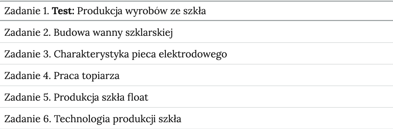 Grafika przedstawia widok zadań do wyboru, element interaktywnych materiałów sprawdzających. Zadania dotyczą między innymi: testu dotyczącego produkcji wyrobów ze szkła; budowy wanny szklarskiej, charakterystyki pieca elektrodowego, praca topiarza, produkcja szkła float, technologia produkcji szkła.