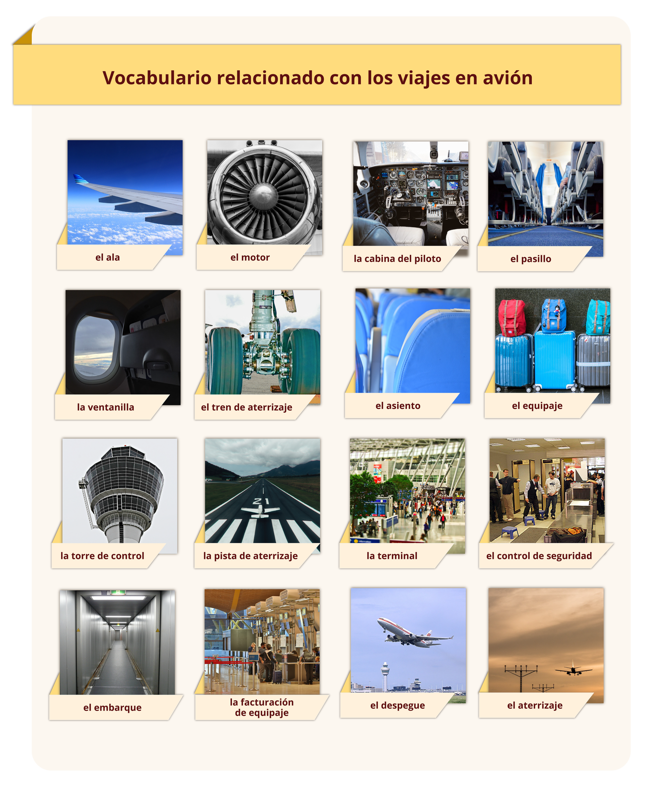 Grafika podpisana Vocabulario relacionado con los viajes en avión przedstawia szesnaście zdjęć z podpisami. Na pierwszym zdjęciu widoczne jest skrzydło samolotu, podpis: el ala. Na drugim zdjęciu widoczny jest silnik samolotu, podpis: el motor. Kolejne zdjęcie przedstawia kokpit w samolocie, podpisane jest: la cabina del piloto. Na następnym zdjęciu widoczny jest hol pokładu samolotu ppasażerskiego. Podpis: el pasillo. Na kolejnym zdjęciu widoczne jest okno w samolocie, podpisane jest : la ventanilla. Następne zdjęcie przedstawia koła samolotu, podpisane jest: el tren de aterrizaje. Na kolejnym zdjęciu są oparcia foteli dla pasażerów w samolocie. Podpis: el asiento. Na następnym zdjęciu są kolorowe walizki z plecakami. Podpis: el equipaje. Kolejne zdjęcie przedstawia wieżę kontroli lotów. Podpis: la torre de control. Następne zdjęcie przedstawia pas startowy, podpisane jest: la pista de aterrizaje. Na kolejnym zdjęciu widoczny jest terminal lotniska, pełny pasażerów. Podpis: la terminal. Następne zdjęcie przedstawia kontrolę bezpieczeństw\ na lostnisku, podpis: el control de seguridad. Na kolejnym zdjęciu widoczny jest pusty hol podpisany el embarque. Na następnym zdjęciu są stanowiska do odprawy bagażowej. Podpis: la facturación de equipaje. Kolejne zdjęcie przedstawia samolot starujący z lotniska. Podpis: el despeque. Ostatnie zdjęcie przedstawia samolot lecący na tle pomarańczowego nieba. Podpis: el aterrizaje.