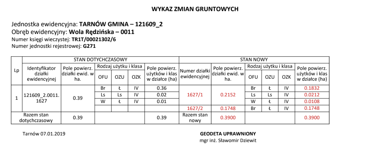Ilustracja przedstawia wykaz zmian danych ewidencyjnych. Widoczna jest nazwa jednostki ewidencyjnej, obręb ewidencyjny, numer księgi wieczystej, numer jednostki rejestrowej. Poniżej tabela podzielona na dwie części: pierwsza dotyczy stanu dotychczasowego, a druga stanu nowego.