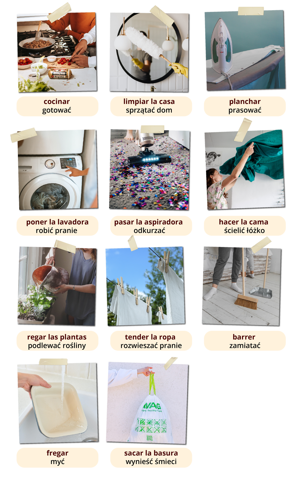 Na ilustracji znajduje się jedenaście zdjęć przedstawiających różne prace domowe. Każde zdjęcie jest podpisane po hiszpańsku i po polsku. 
Pierwsze zdjęcie: Cocinar. Gotować.
Drugie zdjęcie: limpiar la casa, sprzątać dom.
Trzecie zdjęcie: Planchar. Prasować.
Czwarte zdjęcie: Poner la lavadora. Robić pranie.
Piąte zdjęcie: Pasar la aspiradora. Odkurzać.
Szóste zdjęcie: Hacer la cama. Ścielić łóżko.
Siódme zdjęcie: Regar las plantas. Podlewać rośliny.
Ósme zdjęcie: Tender la ropa.  Rozwieszać pranie.
Dziewiąte zdjęcie: Barrer. Zamiatać.
Dziesiąte zdjęcie: Fregar. Myć.
Jedenaste zdjęcie: Sacar la basura. Wynieść śmieci.