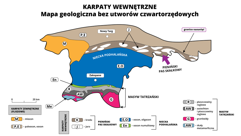 Mapa geologiczna bez utworów czwartorzędowych Karpat Wewnętrznych. Na górze mapy zaznaczono Nowy Tag. Leży on na warstwie paleocenu, eocenu. Po lewej stronie od Nowego Targu są utwory mioceńskie. Wymienione utwory tworzą Karpaty Zewnętrzne (fliszowe). Poniżej Nowego Targu jest warstwa utworów jurajskich i kredowych. Pomiędzy warstwą paleocenu i jurajsko‑kredową zaznaczono granicę nasunięć. Po prawej stronie warstwy kredowo‑jurajskiej leży pieniński pas skałkowy. Opisane warstwy to Karpaty Wewnętrzne. Pod warstwą jurajsko‑kredową jest Niecka Podhalańska z Zakopanem. Tworzą ją utwory eocenu, oligocenu. Poniżej Zakopanego jest cienka warstwa z eocenu numulitowego. Kolejne warstwy tworzą masyw tatrzański. Tu wyróżniono płaszczowiny reglowe, pod którymi jest autochton i płaszczowiny reglowe, następnie granitoidy (dolny prawy róg mapy i częściowo dolny lewy róg) i skały metamorficzne (dolny lewy róg mapy).    
