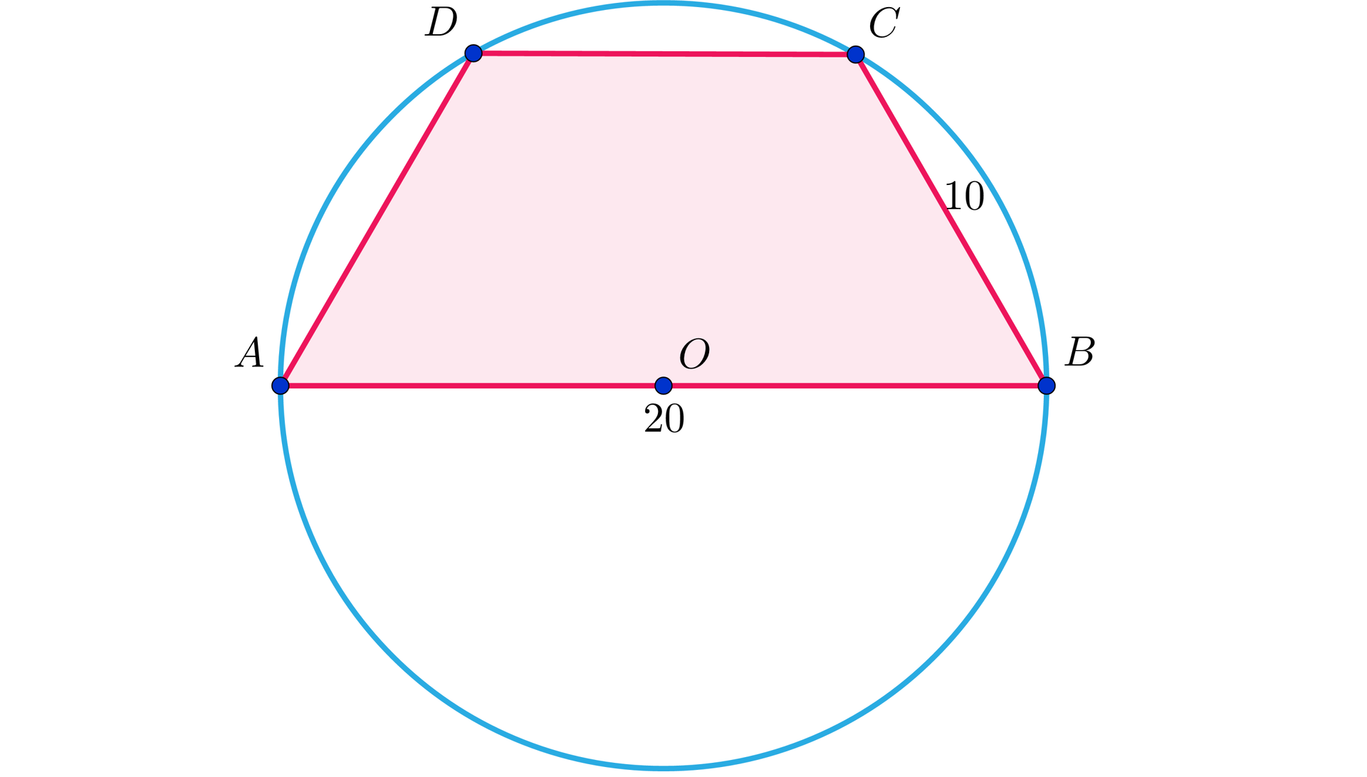 Ilustracja przedstawia trapez ABCD wpisany w okrąg. Dłuższa podstawa AB o boku 20 jest średnicą okręgu. Ramię BC ma długość 10 jednostek.