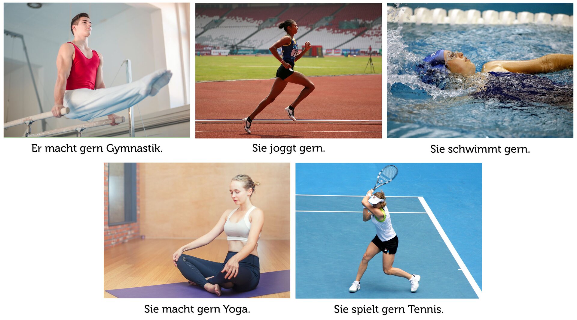 Ilustracja przedstawia pięć zdjęć. Na pierwszym z nich widać mężczyznę uprawiającego gimnastykę. Na drugim jest biegnąca kobieta na bieżni. Na trzecim zobaczyć można pływaka, na czwartym osobę praktykującą jogę, a na ostatnim tenisistkę.