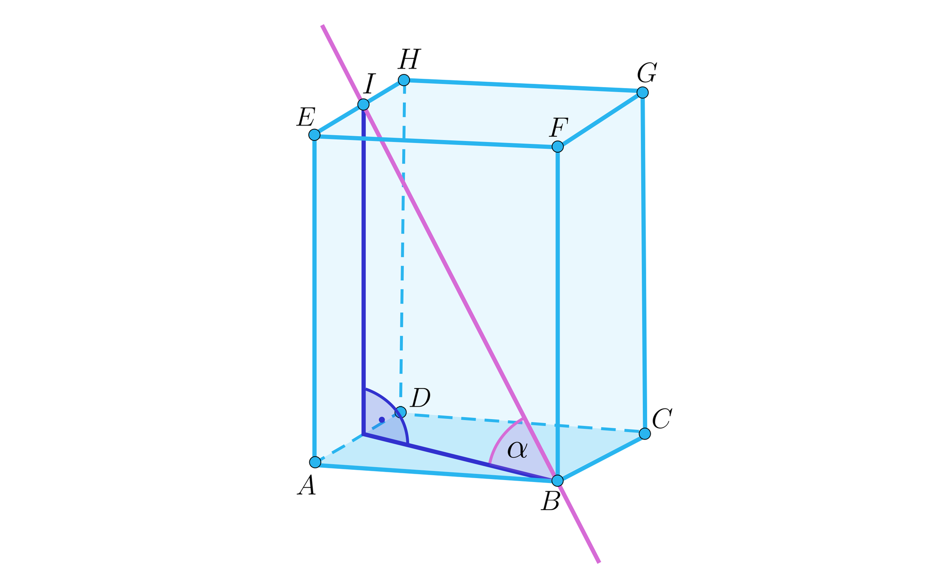 Na ilustracji przedstawiono graniastosłup prawidłowy czworokątny o podstawie dolnej ABCD, oraz górnej EFGH. Odpowiednio nad wierzchołkiem A, znajduje się wierzchołek E, nad wierzchołkiem B wierzchołek F i tak dalej. Punkt I, znajduje się w połowie krawędzi EH i zrzutowano go prostopadle na krawędź AD dolnej podstawy i oznaczono I prim. Poprowadzono prostą przechodzącą przez punkt I oraz B. Zaznaczono kąt alfa między prostą a odcinkiem łączącym wierzchołek B z punktem I prim.