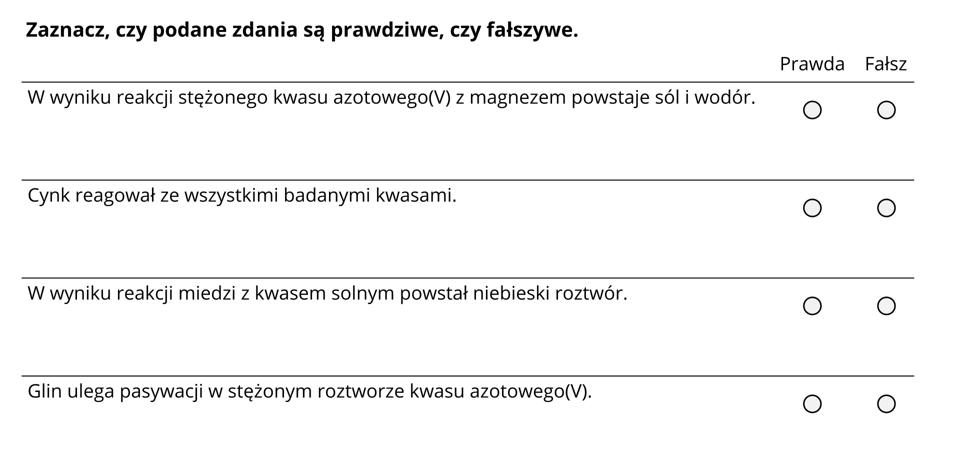 Alternatywa statyczna dla ćwiczenia podsumowującego