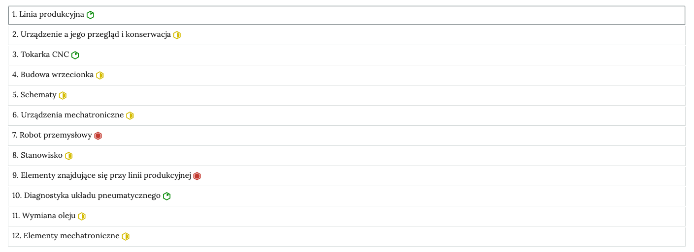 Przykładowy wygląd zakładek zawierających interaktywne materiały sprawdzające. Na zdjęciu jest to rząd umieszczonych pod sobą ćwiczeń wraz z ich tytułami. Każde ćwiczenie, po prawej stronie belek z ćwiczeniami, posiada znaczek określający poziom trudności.