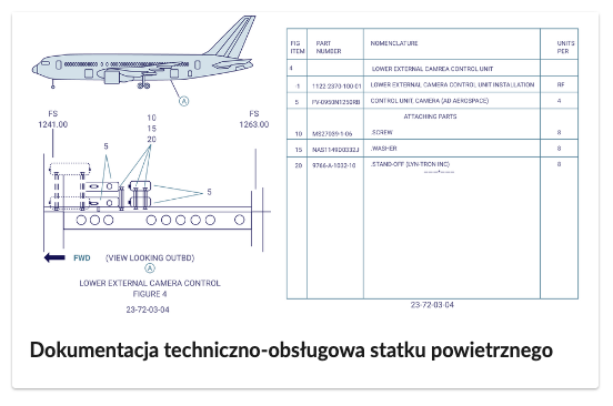Ilustracja przedstawia okładkę e‑booka. Znajduje się na niej grafika przedstawiająca statek powietrzny oraz schemat i tabela z zestawieniem elementów znajdujących się na schemacie. Poniżej zapisany został tytuł ebooka: Dokumentacja techniczno- obsługowa statku powietrznego.