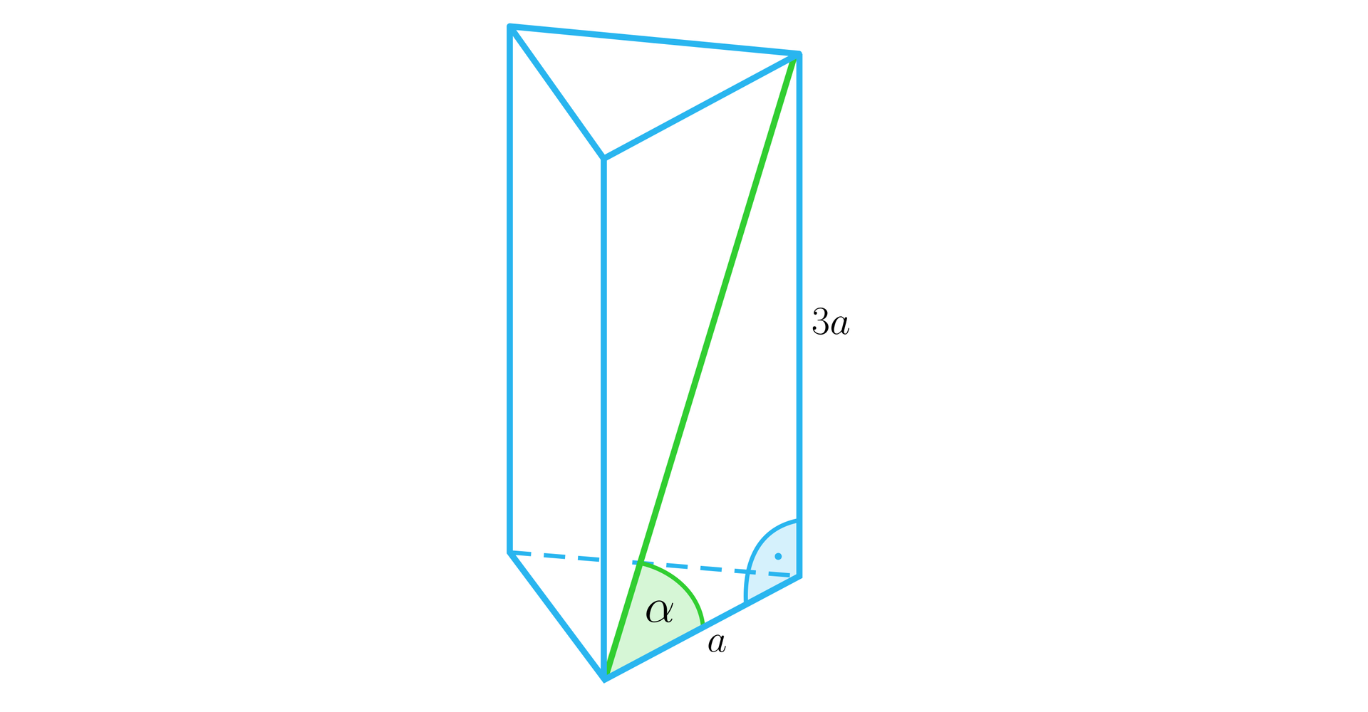 Ilustracja przedstawia graniastosłup prawidłowy trójkątny. W graniastosłupie zaznaczono przekątną ściany bocznej. Kąt pomiędzy przekątną ściany bocznej a krawędzią podstawy podpisano literą alfa. Krawędź podstawy podpisano literą a. Krawędź ściany bocznej podpisano 3a. Kąt pomiędzy krawędzią ściany bocznej a krawędzią podstawy to kąt prosty.