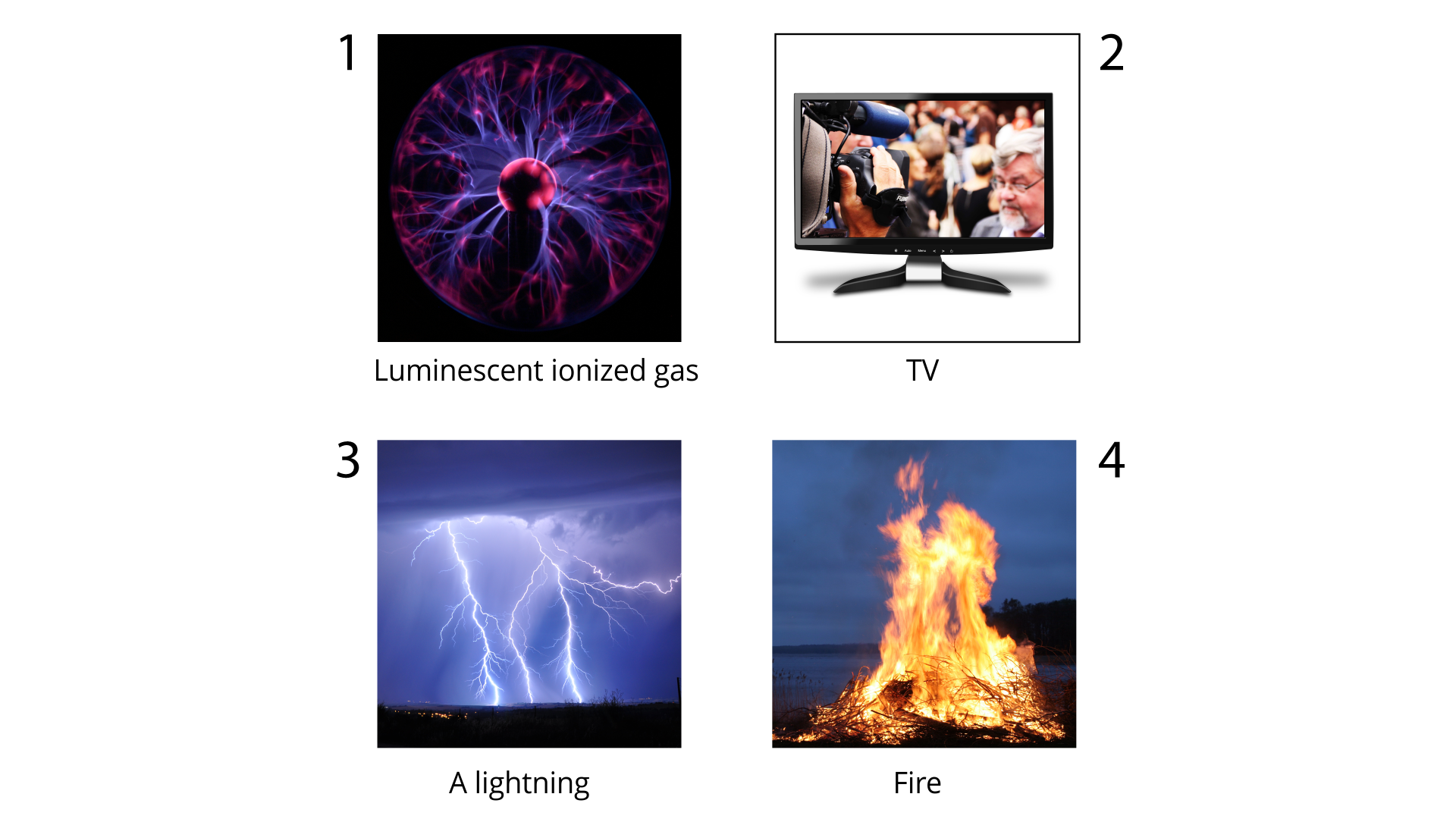 Ilustracja przedstawia zdjęcie: 1- kuli plazmowej, na środku znajduje się kula, od której odchodzą linie przypominające rozgałęzione i sterczące we wszystkich kierunkach nitki zakończone fioletowymi płomykami - Luminescent ionized gas, 2 - telewizor - TV, 3 - błyskawicę na nocnym niebie - a lightning, 4 - ognisko na plaży - fire.