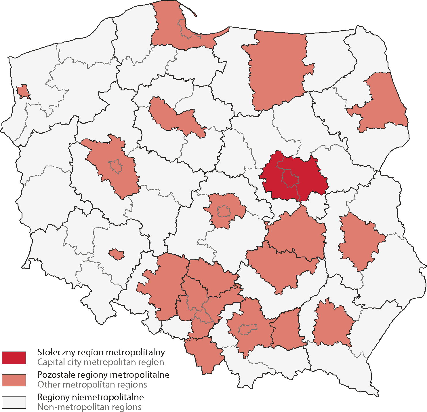 Ilustracja przedstawia mapę Polski z podziałem na regiony metropolitalne oznaczone kolorem ciemnoczerwonym i jasnoczerwonym oraz regiony niemetropolitalne oznaczone kolorem białym. Kolorem ciemnoczerwonym oznaczono stołeczny region metropolitalny, który obejmuje Warszawę z okolicznym obszarem na terenie województwa mazowieckiego. Kolorem jasnoczerwonym oznaczono pozostałe regiony metropolitalne, są one następujące: Trójmiasto z okolicznym obszarem na terenie województwa pomorskiego, Szczecin z niedużym obszarem wokół na terenie województwa zachodniopomorskiego, Olsztyn z dużym obszarem wokół na terenie województwa warmińsko‑mazurskiego, Białystok z dużym obszarem wokół na terenie województwa podlaskiego, Łódź z obszarem wokół na terenie województwa łódzkiego, Toruń i Bydgoszcz z obszarem wokół na terenie województwa kujawsko‑pomorskiego, Poznań z obszarem wokół na terenie województwa wielkopolskiego, Wrocław z niedużym obszarem wokół na terenie województwa dolnośląskiego, duży obszar z miastami takimi jak Katowice, Opole, Częstochowa i Bielsko‑Biała na terenie województwa opolskiego i śląskiego, Kraków z dużym obszarem wokół na terenie województwa małopolskiego, duży obszar z miastami Kielce i Radom na terenie województwa świętokrzyskiego i mazowieckiego, miasto Rzeszów z obszarem wokół na terenie województwa podkarpackiego, Lublin z obszarem wokół na terenie województwa lubelskiego.