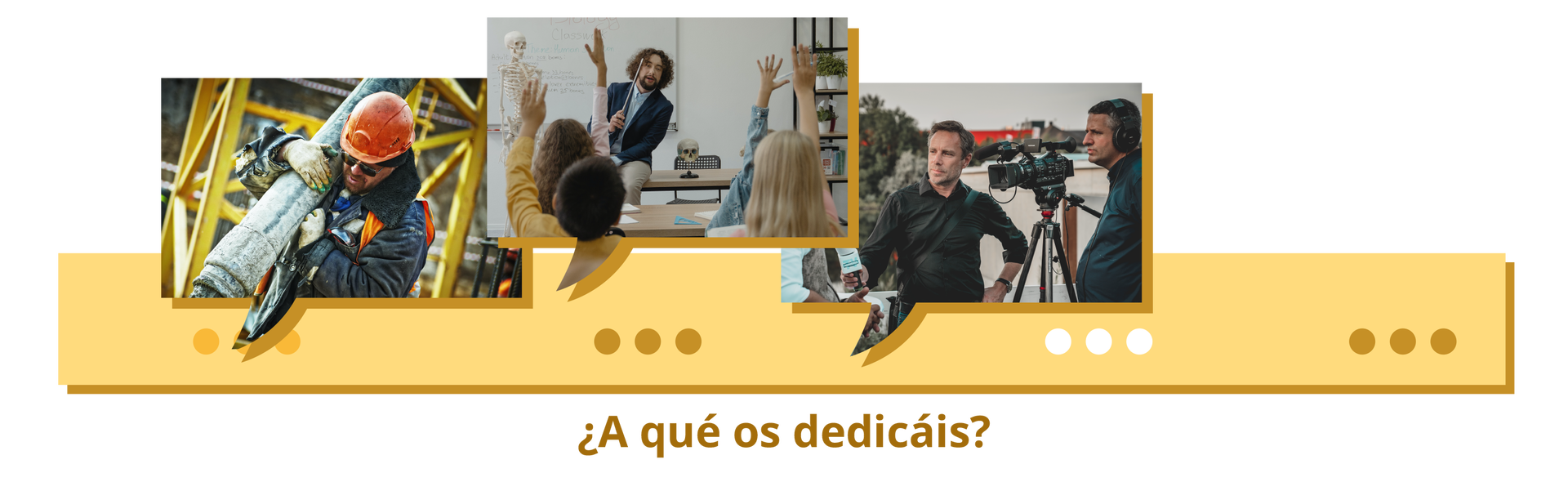 Grafika przedstawia żółty pasek z podpisem ¿A qué os dedicáis?, na którym umieszczone są trzy zdjęcia. Na pierwszym zdjęciu mężczyzna w kasku niosący stalowe elementy. W tle stalowe konstrukcje. Kolejne zdjęcie przedstawia klasę w szkole. W ławkach siedzą dzieci podnoszące rękę do góry. Przed nimi stoi nauczyciel. Trzecie zdjęcie przedstawia mężczyznę stojącego przed kamerą, którą obsługuje kamerzysta.