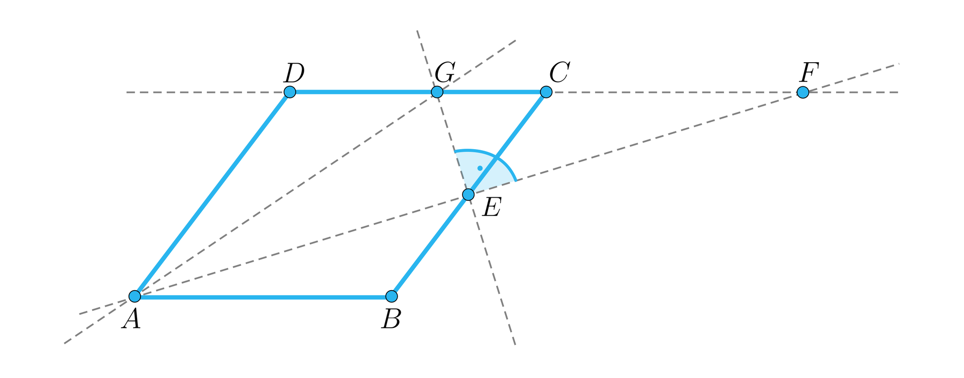 Na ilustracji przedstawiono równoległobok ABCD. Zaznaczono punkt E, stanowiący środek boku CB. Linią przerywaną zaznaczono prostą, na której leży bok DC, oraz prostą przechodzącą przez wierzchołek A i punkt E. Obie proste przecinają się w punkcie F. Linią przerywaną zaznaczono także prostą prostopadłą do prostej AF, przechodzącą przez punkt E i przecinającą bok DC w punkcie G.