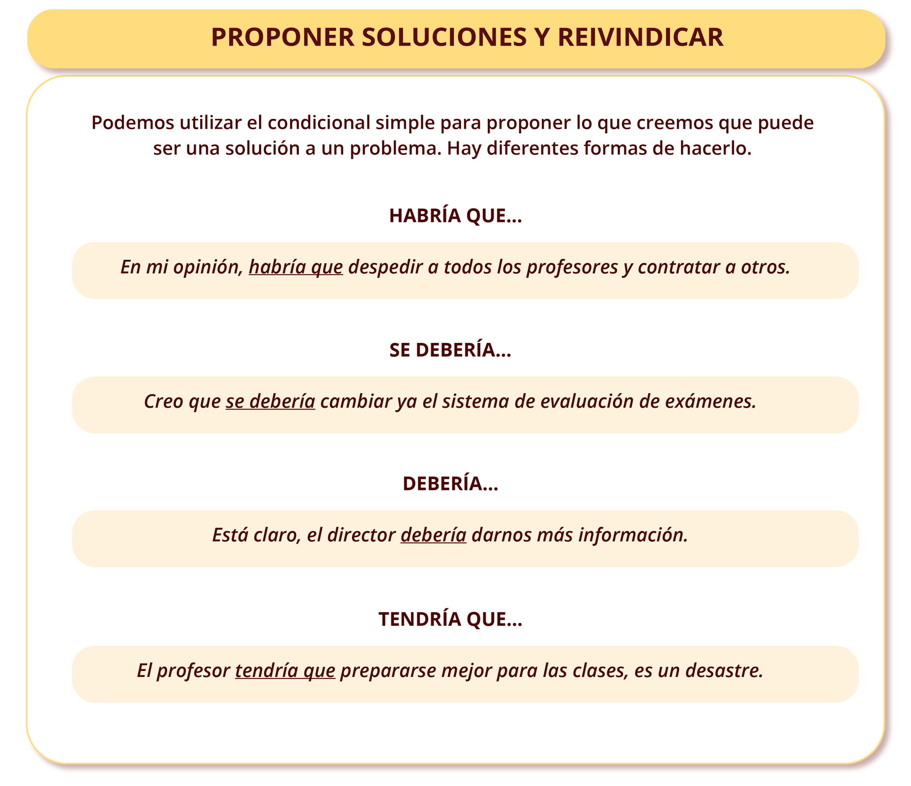 Grafika z zagadnieniami gramatycznymi. Tytuł grafiki: PROPONER SOLUCIONES Y REIVINDICAR. Poniżej informacja Podemos utilizar el condicional simple para proponer lo que creemos que puede ser una solución a un problema. Hay diferentes formas de hacerlo. Następnie wymienione są cztery wyrażania. Pod każdym z nich znajduje się przykładowe zdania z ich wykorzystaniem.  Pierwsze: HABRÍA QUE… En mi opinión, habría que despedir a todos los profesores y contratar a otros.Drugie: SE DEBERÍA… Creo que se debería cambiar ya el sistema de evaluación de exámenes. Trzecie: DEBERÍA… Está claro, el director debería darnos más información. Czwarte: TENDRÍA QUE… El profesor tendría que prepararse mejor para las clases, es un desastre.