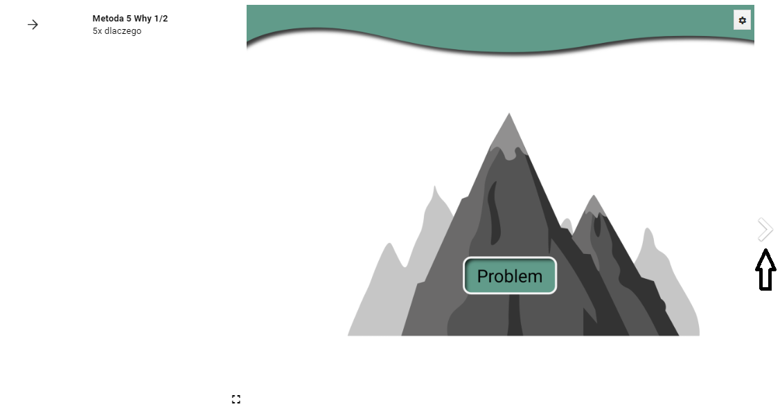 Strzałka skierowana w prawo