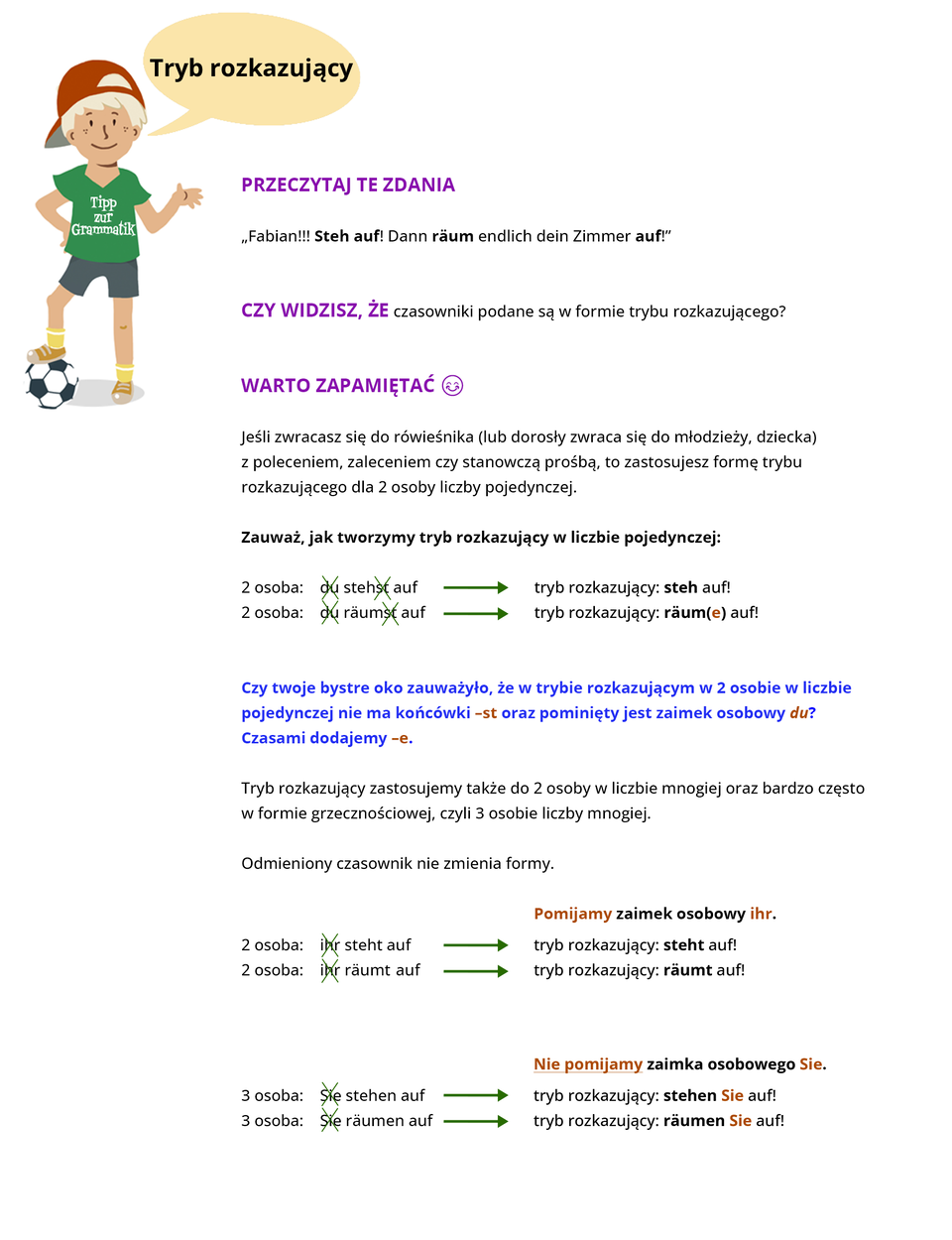 Grafika przedstawia chłopca z jasnymi włosami. Ubrany jest w krótkie spodenki i koszulkę z napisem: Tipp zur Grammatik oraz czerwoną czapkę. Pozostałą część grafiki zajmuje tekst, którego treść znajduje się w transkrypcji, poniżej grafiki.