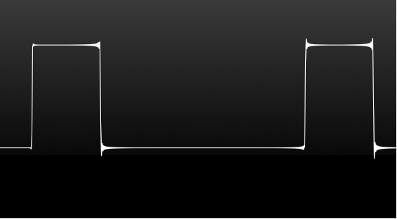 Grafika przedstawia przebieg przykładowej fali prostokątnej o szerokości dwudziestu pięciu procent. Grzbiety fal układają się w linie prostą, z prostopadłymi liniami wznoszącymi i opadającymi, co powoduje, że graficznie fala przypomina kształtem prostokąt. 