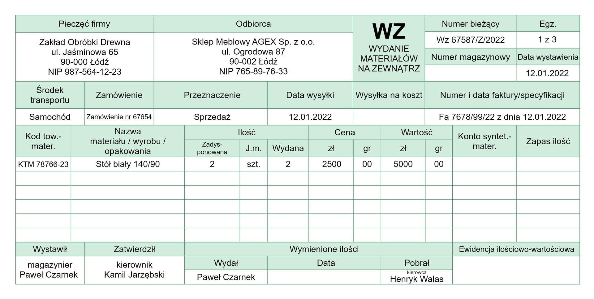 Wydanie materiałów na zewnątrz