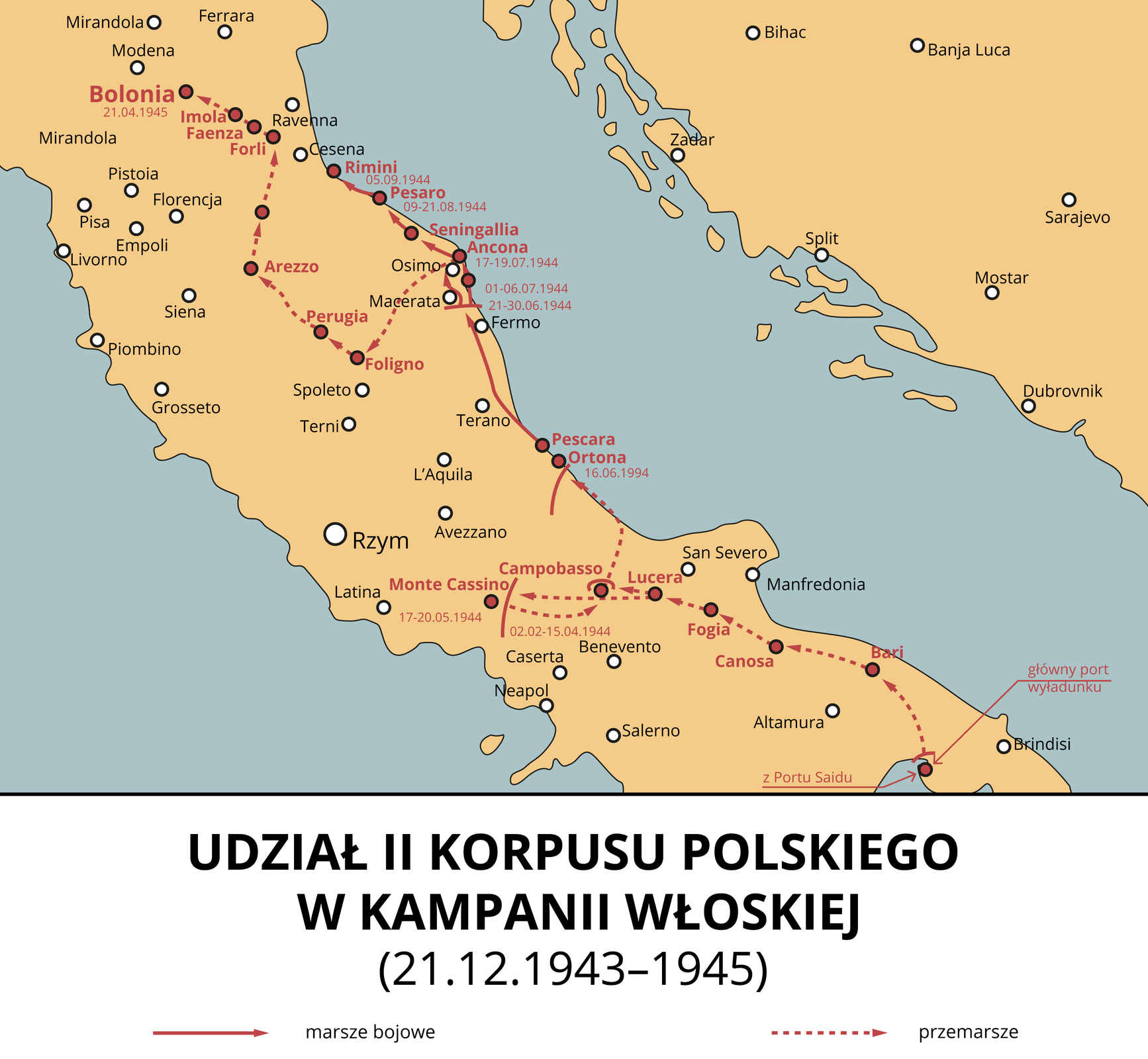 Mapa prezentuje marsze bojowe i przemarsze II Korpusu Polskiego w Kampanii Włoskiej – od 21 grudnia 1943 do 21 kwietnia 1945 roku. Żołnierze przypłynęli z Port Saidu do Taranto 21 grudnia 1943. Stąd udali się do Monte Casino (przez Bari, Canosę, Fogię, Lucerę Campobasso). Walki pod Monte Casino miały miejsce między 17 a 20 maja 1944 roku. Po wygranej walce, żołnierze udali się przez Campobasso do Ortony, gdzie stoczyli wygraną walkę 16 czerwca 1944 roku. Stąd przemieścili się przez Pescarę do Fermo i Maceraty i Osimy, staczając szereg walk w Loreto (21‑30 czerwca, 1‑6 lipca 1944) i Anconie (17‑19 lipca 1944). W Anconie wojso rozdzieliło się – część żołnierzy szła w kierunku Bolonii (przez Foligno, Perugię, Arezzo, Forli, Faenzę, Imolę), by brać tam udział w walkach 21 kwietnia 1944. Druga część z Ancony poszła do Rimini przez Senigallię, Pesaro (walki 9‑21 sierpnia 1944). W Rimini żołnierze stoczyli walki 5 września 1944.