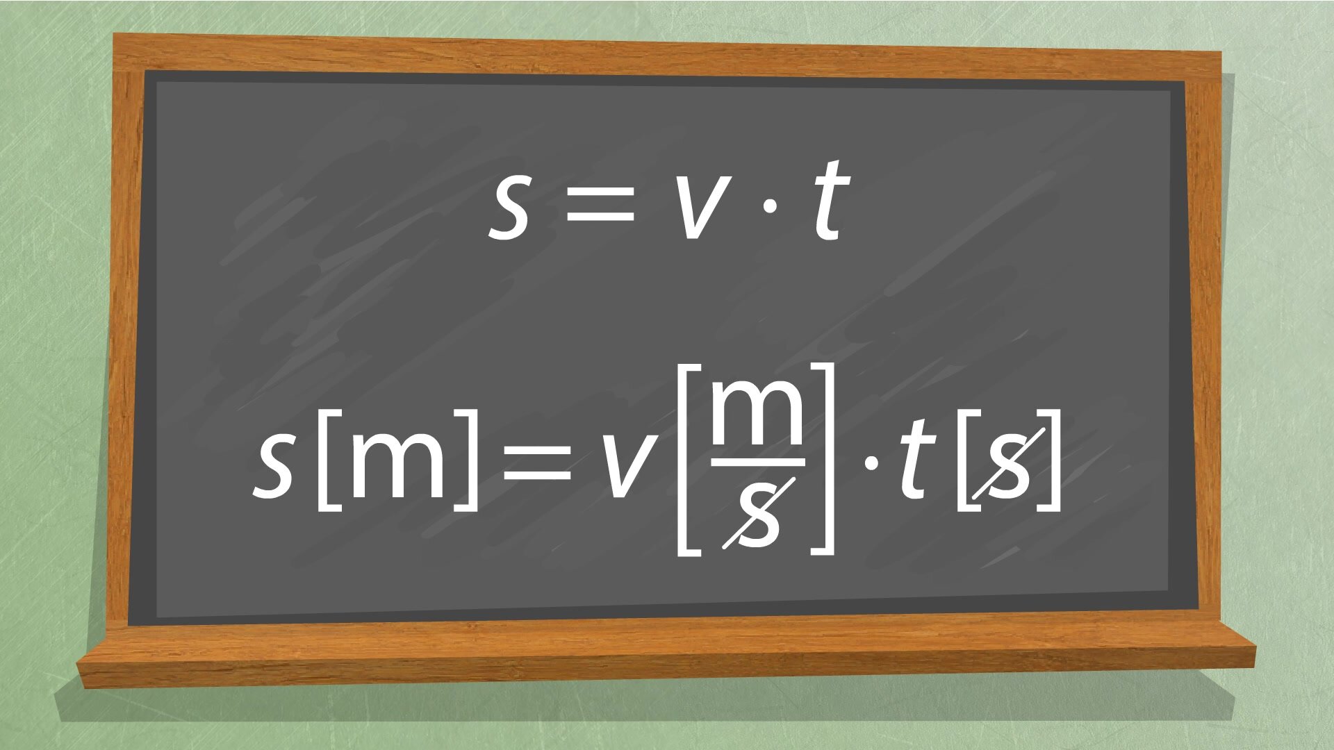 Ilustracja przedstawia wzór fizyczny zapisany na tablicy szkolnej. Jest to wzór na drogę: es równa się fał razy te. Poniżej rachunek jednostek: droga w metrach równa się prędkość w metrach na sekundę razy czas w sekundach. Sekundy skracają się, a więc zostaje jednostka metr - zgadza się.