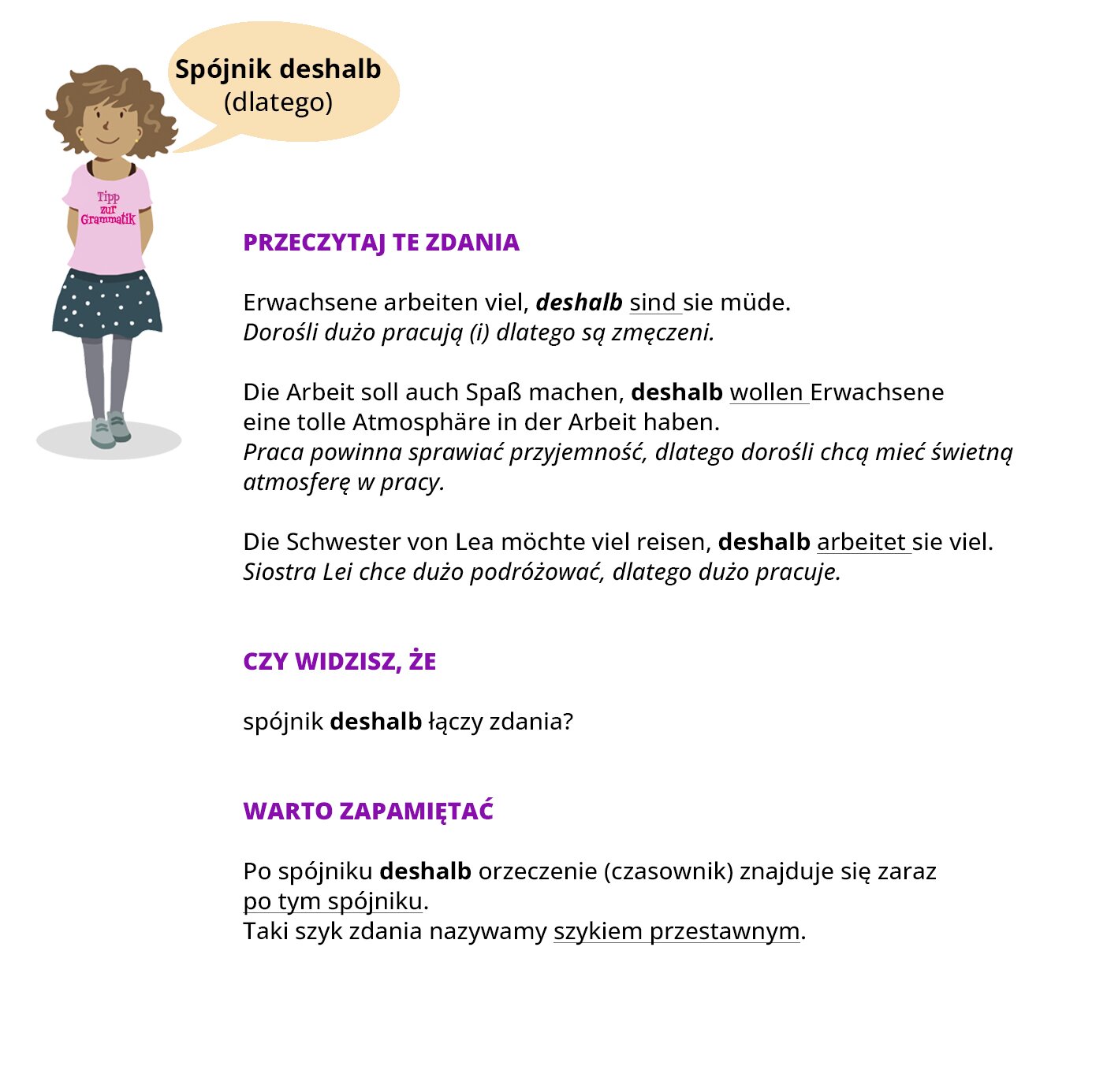 Ilustracja zawiera poradę językową.
Grafika przedstawia dziewczynkę ubraną w różową bluzkę z napisem Tipp zur Grammatik oraz w szarą spódniczkę w grochy.
Dziewczynka mówi: Spójnik deshalb (dlatego).
Pozostałą część ilustracji stanowi tekst, którego treść wyświetla się w trybie dostępności.