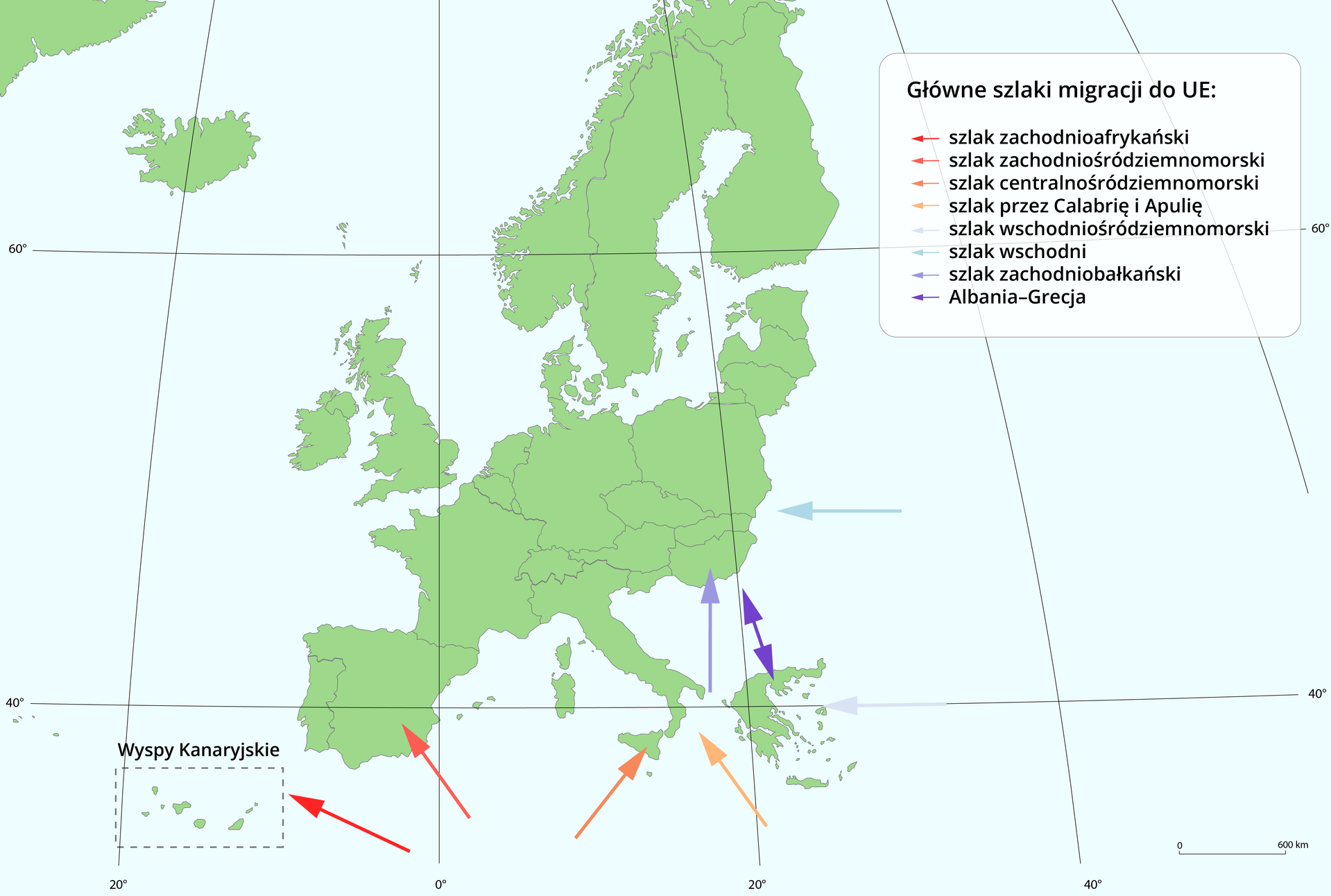 Mapa przedstawiająca państwa Unii Europejskiej i Wielką Brytanię. Kraje zaznaczone są na zielono. Na mapie zaznaczono kolorowymi strzałkami główne szlaki migracyjne do UE. Po prawej stronie mapy znajduje się legenda z opisanymi szlakami. Czerwona strzałka skierowana z południowego wschodu do Wysp Kanaryjskich oznacza szlak zachodnioafrykański. Jasnoczerwona strzałka skierowana z południowego wschodu do Hiszpanii oznacza szlak zachodniośródziemnomorski. Pomarańczowa strzałka skierowana z południowego zachodu do Włoch oznacza szlak centralnośródziemnomorski. Żółta strzałka skierowana z południowego wschodu do Włoch oznacza szlak przez Calabrię i Apulię. Jasno fioletowa strzałka skierowana z południa w stronę Węgier oznacza szlak zachodniobałkański. Dwustronna strzałka pomiędzy Albanią i Grecją oznacza szlak Albania‑Grecja. Błękitna strzała ze wschodu oznacza szlak wschodni. Na mapie znajduje się siatka kartograficzna, na której opisano wartości południków i równoleżników co 20 stopni.