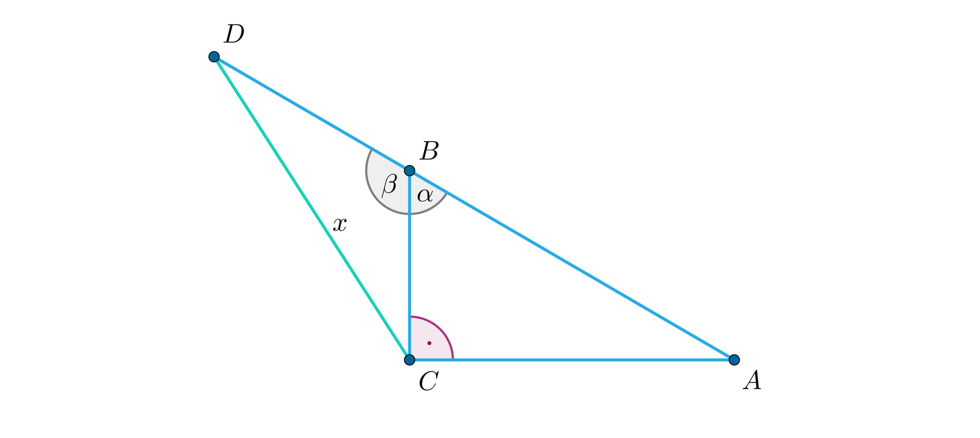 Ilustracja przedstawia trójkąt ACD. Z wierzchołka C prostopadle poprowadzono prostą do ramienia AD tworząc punkt B. Ramię  CD ma wartość x.  Utworzono dwa trójkąty wewnętrzne. BCD o kącie przy wierzchołku B o wartości beta oraz trójkąt ABC  o kącie przy wierzchołku B o wartości alfa. 