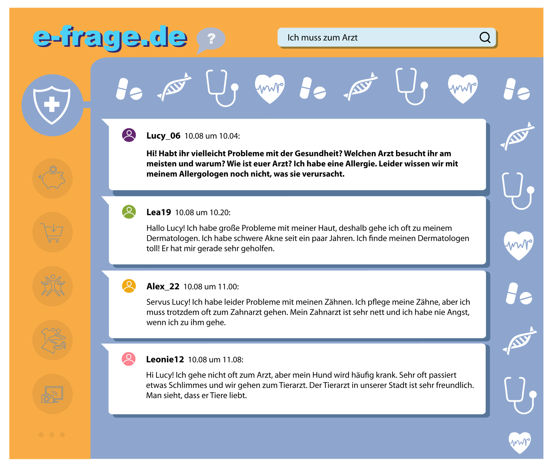 Ilustracja przedstawia komentarze na portalu e‑frage.de. Widoczne są cztery komentarze od różnych osób. Wokół komentarzy widoczne są symbole odnoszące się do lekarzy. Transkrypcja komentarzy dostępna jest poniżej.