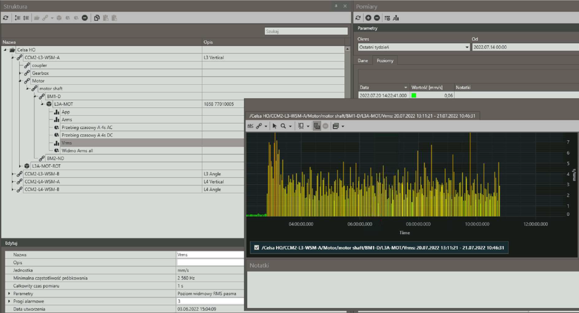 Na zdjęciu znajduje się system monitorujący parametry maszyny w sposób ciągły. Po lewej stronie widnieje okno, które przedstawia strukturę maszyny, niżej znajduje się okno zawierające opis, nazwę urządzenia, jednostki, parametry oraz całkowity czas pomiaru. Po prawej stronie jest okno z pomiarami oraz parametrami. Na dole ekranu widnieje okno z graficznym przedstawieniem badania.
